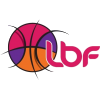 Brasil LBF
