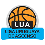 Uruguay LUA