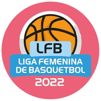 Kejuaraan Wanita Uruguay
