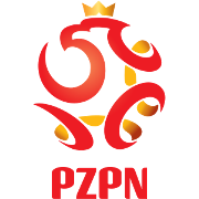 POL Ekstraklasa Muda