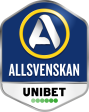 SWE Allsvenskan