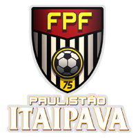 BRA Campeonato Paulista Youth