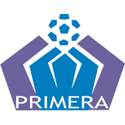 Divisi Primera SLV