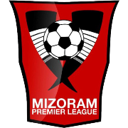 IND MizPL