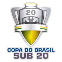 Piala U20 BRA