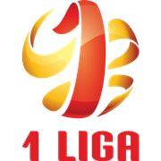 POL Liga 1