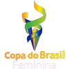 BRA Piala Wanita