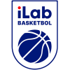 iLab Basketbol