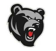 Norths Bears Women
